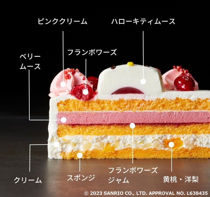 CAKE LINKのマイ・ハローキティ【パティスリー モンシェール監修】を